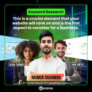 Best keyword Research Service