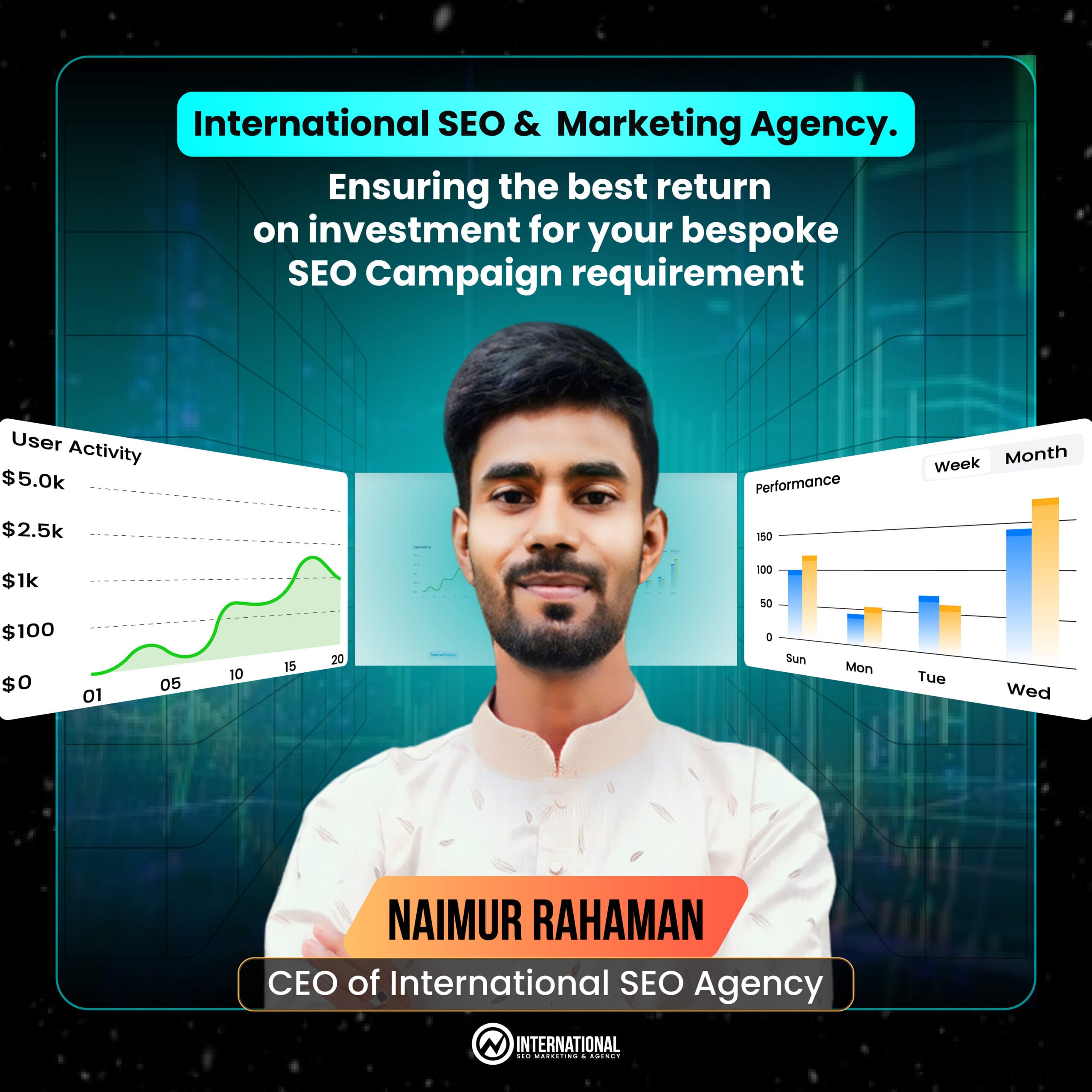 Naimur Rahaman | International SEO Marketing & Agency